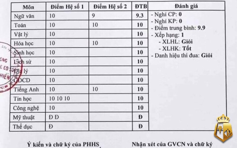 cach tinh diem trung binh mon thcs thpt dai hoc nam 2022 9 - Cách tính điểm trung bình môn THCS, THPT, Đại học năm 2022