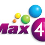 Xổ số MAX 4D tổ hợp: Cách chơi và cơ cấu giải thưởng