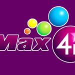 Xổ số MAX 4D – Tìm hiểu cách chơi và cơ cấu giải thưởng